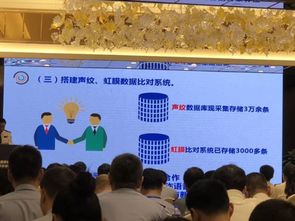 全國刑事技術推廣會召開，尖端虹膜識別產(chǎn)品亮相引領科技應用