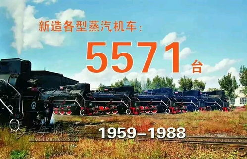 中國火車發(fā)展史 鐵路客運(yùn)的百年征程與時代跨越